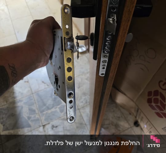 מנעול דלת עם מנגנון נעילה ביד של אדם